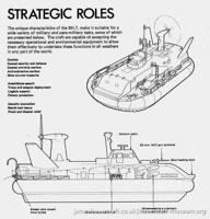 BH7 diagrams -   (The <a href='http://www.hovercraft-museum.org/' target='_blank'>Hovercraft Museum Trust</a>).