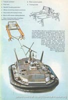 BH7 diagrams -   (submitted by The <a href='http://www.hovercraft-museum.org/' target='_blank'>Hovercraft Museum Trust</a>).
