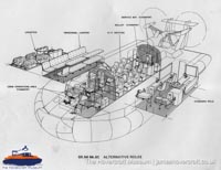 SRN6 diagrams - Layout of the SRN6 Twin-Prop (submitted by The <a href='http://www.hovercraft-museum.org/' target='_blank'>Hovercraft Museum Trust</a>).