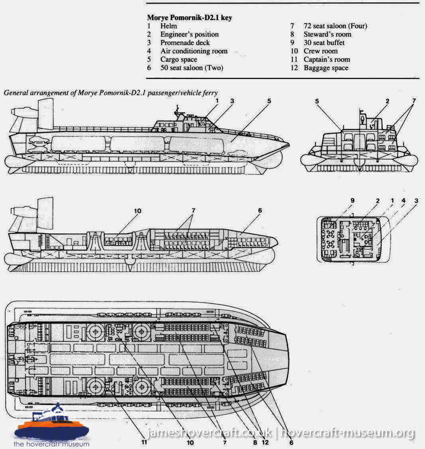 Russian Hovercraft Zubr -   (submitted by The <a href='http://www.hovercraft-museum.org/' target='_blank'>Hovercraft Museum Trust</a>).
