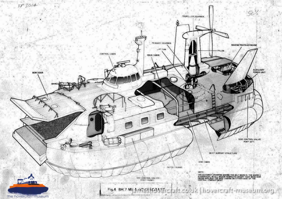 BH7 diagrams -  (credit: The <a href='http://www.hovercraft-museum.org/' target='_blank'>Hovercraft Museum Trust</a>).