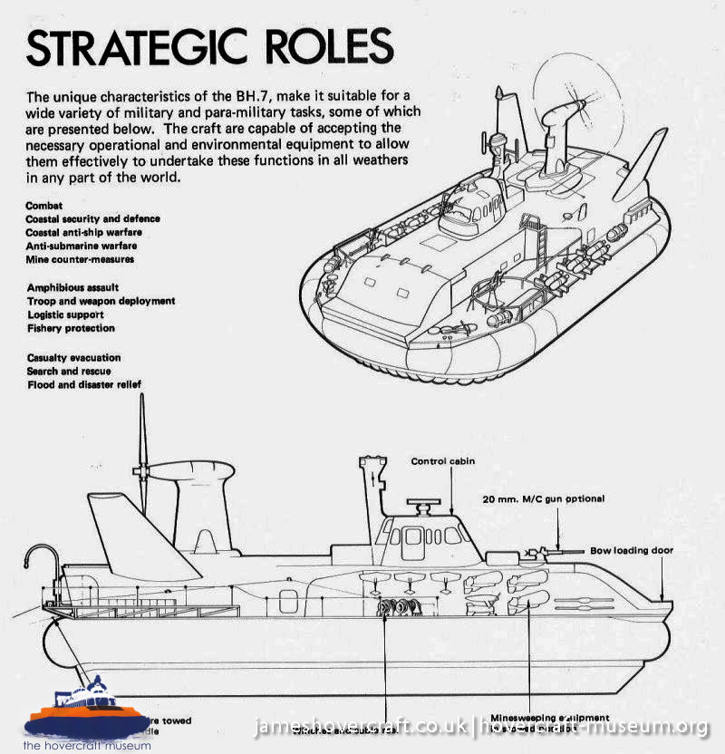 BH7 diagrams -  (credit: The <a href='http://www.hovercraft-museum.org/' target='_blank'>Hovercraft Museum Trust</a>).