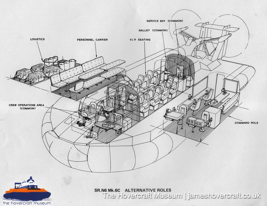 SRN6 diagrams - Layout of the SRN6 Twin-Prop (credit: The <a href='http://www.hovercraft-museum.org/' target='_blank'>Hovercraft Museum Trust</a>).