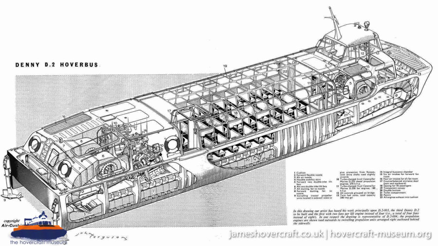 Denny D2 -  (credit: The <a href='http://www.hovercraft-museum.org/' target='_blank'>Hovercraft Museum Trust</a>).