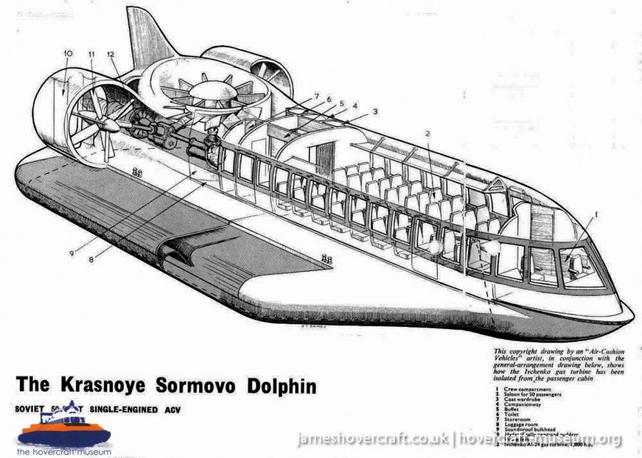 Russian Hovercraft Krasnoye Sormovo Dolphin -  (credit: The <a href='http://www.hovercraft-museum.org/' target='_blank'>Hovercraft Museum Trust</a>).