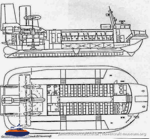 Russian Hovercraft Utenok D3 -  (credit: The <a href='http://www.hovercraft-museum.org/' target='_blank'>Hovercraft Museum Trust</a>).
